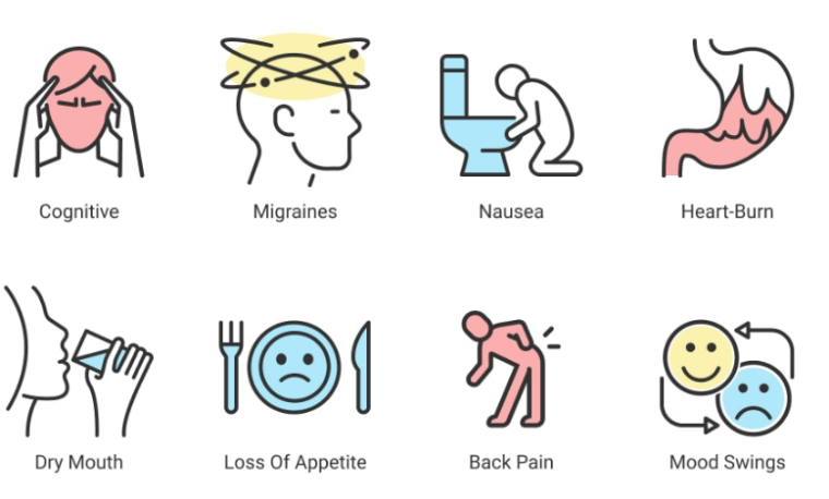 Modafinil side effects